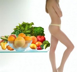 Dieta antycellulitowa