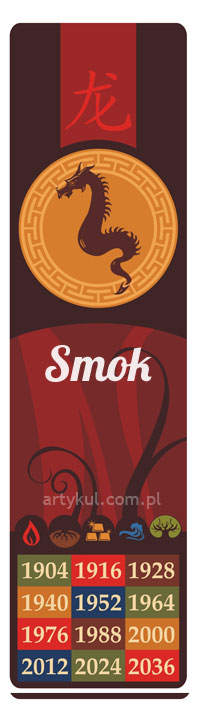 Smok – chiński horoskop