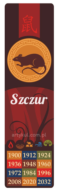 Szczur – horoskop chiński 